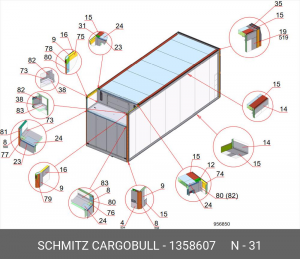 Крышка для угла кузова-фургона, спереди, сверху, справа 1358607 SCHMITZ CARGOBULL