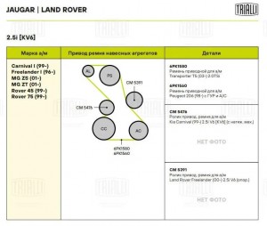 Ролик привод. ремня для а/м Land Rover Freelander I (96-) 2.5i [KV6] (опор.) (CM CM 5391 TRIALLI