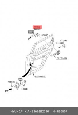 Накладка ручки двери задней правой (окончание наружной ручки) Kia Soul 2 2014-20 83662B2010 HYUNDAI KIA