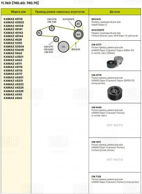 Ролик привод. ремня (с натяж. мех.) CM 0777 TRIALLI