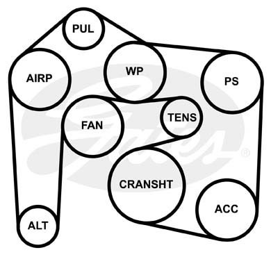Ремень приводной поликлиновой 6PK2585 GATES 6-PK-2585 GATES