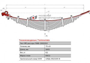 лист коренной! рессоры задней, №1 75х13 L=1601 с накладками ЗиЛ 130D2912100V OMK AUTO