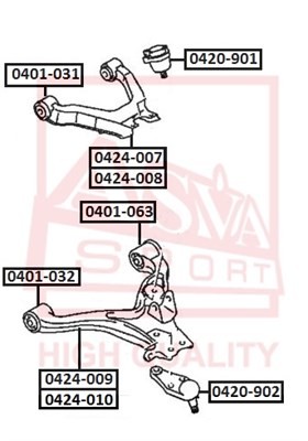 ОПОРА ШАРОВАЯ НИЖНЯЯ ПЕРЕДНЯЯ 0420-902 ASVA