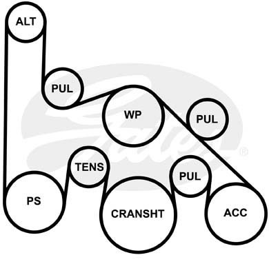 Поликлиновой ремень 7PK2285 (8653-10474) 7-PK-2285 GATES