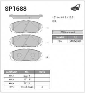 Колодки передние KIA CARNIVAL III SP1688 SP1688 SANGSIN