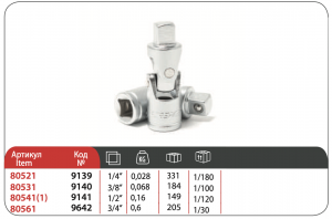 кардан!\ 1/4' 80521 FORSAGE TOOLS