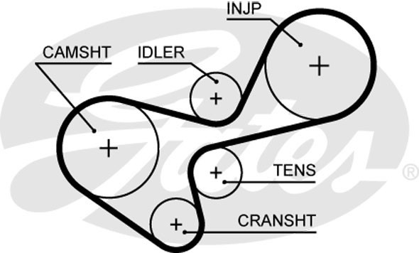Ремень ГРМ GREAT WALL Hover (119х32) GATES 5639XS GATES