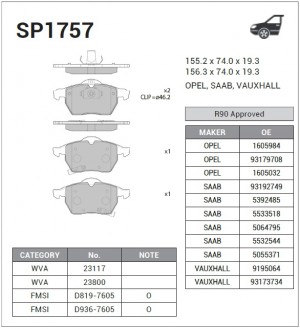 Колодки тормозные дисковые SAAB 9-3 2.0-2.2TiD 98-02/ 9-5 all 97 SP1757 SP1757 SANGSIN