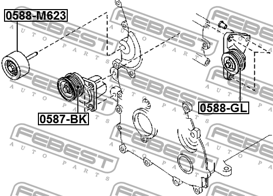 Ролик обводной 0588-GL 0588-GL FEBEST