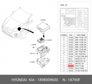 Предохранитель HYUNDAI Tucson (16-) KIA Sportage (16-) (M/MULTI FUSE) OE 1898009600 HYUNDAI KIA