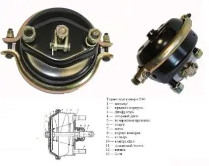Камера тормозная КАМАЗ передняя ТИП 30 АВТОМАГНАТ 1003519310 AVTOMAGNAT