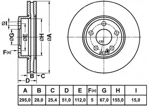 Диск тормозной MERCEDES CLA (C117) передний (1шт.) NIBK RN1596 NIBK