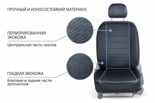 SC.1009.1 авточехлы!строчка 40, 60 эко-кожа\Chevrolet Niva (LE+ и GLC) 16-20, La SC.1009.1 RIVAL