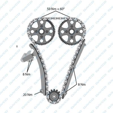 ремень ГРМ! 162x200H\ Opel Astra G/Corsa B/Zafira 1.4/1.6/1.8 16V 98> 94787 DAYCO