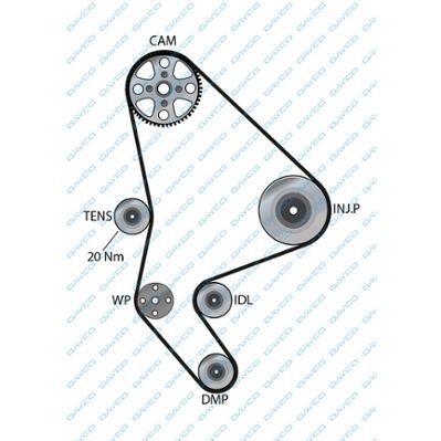 Pемень ГРМ (140RP+254H) 94808 DAYCO
