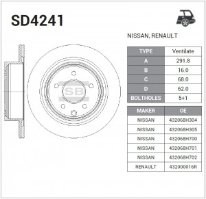 Диск тормозной NISSAN X-Trail (T30,T31) (01-) (2.0/2.5/2.2 DCI) задний (1шт.) SA SD4241 SANGSIN