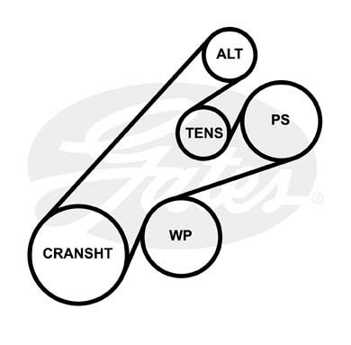 Ремень поликлиновой 6-PK-1428 GATES