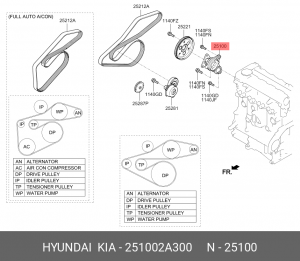 Насос водяной HYUNDAI i40 (12-) (1.7 TDI) OE 25100-2A300 HYUNDAI KIA