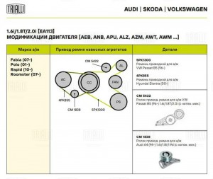 Ролик привод. ремня Audi A4 (94-) 1.6i/1.8i/1.9d (с натяж. мех.) (CM 1838) CM 1838 TRIALLI