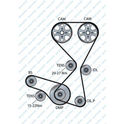 HYUNDAI SANTA FE (SM) (2000-2005) 94952 DAYCO