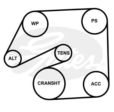 Поликлиновый ремень привода вспомогательных агрегатов Micro-V® 6-PK-1928 GATES