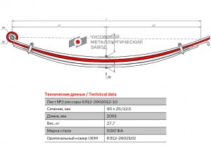 Лист рессоры МАЗ-6501,6312 передней №2 L=2091мм ЧМЗ 63122902102 OMK AUTO