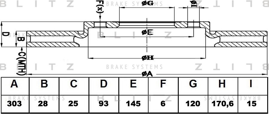 Диск тормозной задний вентилируемый MERCEDES Sprinter 06-VW Crafter 06- BS0234 BS0234 BLITZ