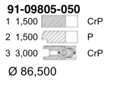 кольца поршневые! d86.5 1.5x1.5x3 +0.50\ Opel Astra/Kadett 2.0 86> 9109805050 YENMAK