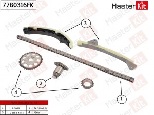 Комплект цепи ГРМ  GEELY JL4G18 77B0316FK 77B0316FK MASTER KIT