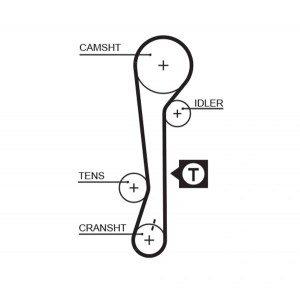 Ремень зубчатый 5479XS 105 x 22 (8597-15479) 5479XS GATES