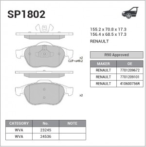 Колодки передние RENAULT SCENIC II SP1802 SP1802 SANGSIN