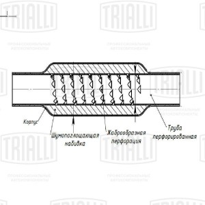 Стронгер 45200-76 с жабр. перф. (алюм. сталь) (ESM 454002) ESM 454002 TRIALLI