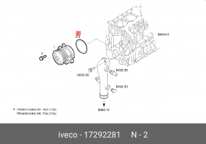 Кольцо уплотнительное IVECO Trakker компрессора (126.59х3.53) OE 17292281 IVECO