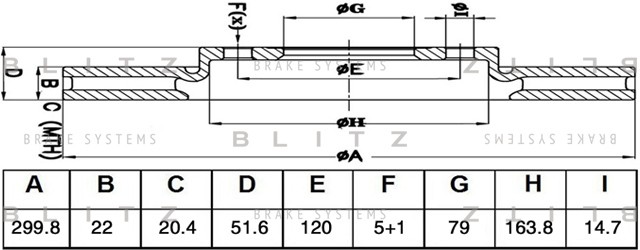 диск тормозной передний !\BMW E46 3 2.5-2.0D M42/M47/M52/M54 98> BS0509 BLITZ