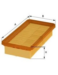 Фильтр воздушный CP0321 Sampiyon CP 0321 SAMPIYON FILTER