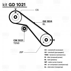 Ремень ГРМ для а/м Toyota Land Cruiser 70 90- 3.0d [KZ] 102*25 HNBR стекловолок. GB1804 TRIALLI