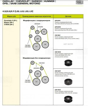 Ролик привод. ремня Chevrolet Blazer (94-) 4.3i (только ролик натяж.) (CM 0534) CM 0534 TRIALLI
