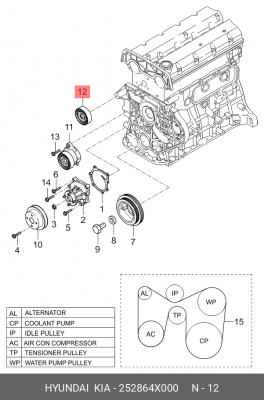 Ролик приводного ремня KIA Bongo 3 (06-),Carnival (03-) (2.9) натяжителя OE 252864-X000 HYUNDAI KIA