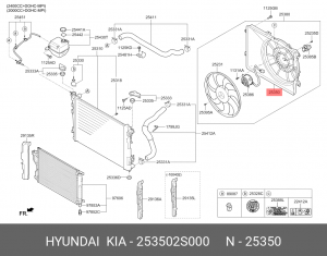 Кожух вентилятора охлаждения Hyundai IX35/KIA Sportage 253502S000 HYUNDAI KIA