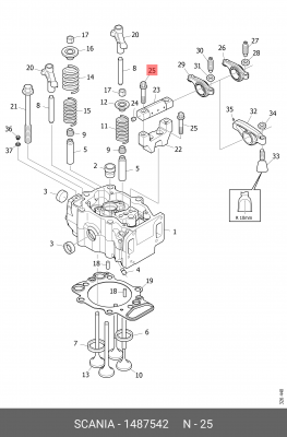 Болт 1487542 SCANIA
