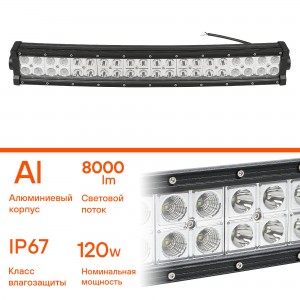 Фара светодиодная "AIRLINE" 555х78х60 мм 120W 12/24V (40 LED, комбин. свет, балк ALED056 AIRLINE