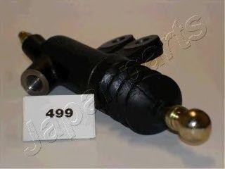 HONDA CR-V/CIVIC CY-499 JAPAN PARTS GROUP