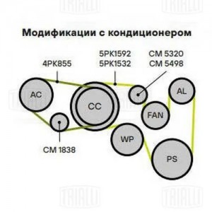Ролик привод. ремня Audi A4 (94-) 1.6i/1.8i/1.9d (с натяж. мех.) (CM 1838) CM 1838 TRIALLI