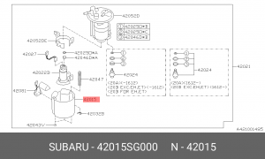 Фильтр топливный SUBARU Forester OE 42015SG000 SUBARU