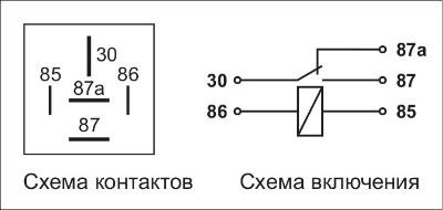 Реле электромагнитное 12V 5-ти контактное 70/60А переключающее с кронштейном ЭНЕ 4113787 ENERGOMASH