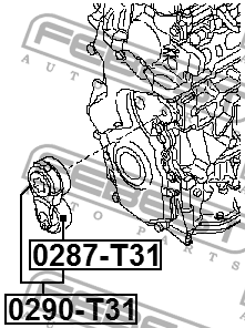 NISSAN TIIDA (C11) (2007>) 0287-T31 FEBEST