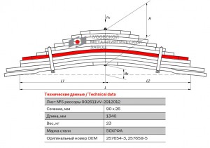 Лист №5 902611VV-2912105 902611VV-2912105 OMK AUTO