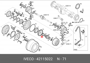 Гайка ступицы ПМ (М70х1,5) Eurotrakker IVECO 42115022 42115022 IVECO