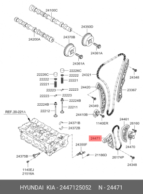 Планка HYUNDAI ix35 KIA Sorento (09-) направляющая цепи масляного насоса OE 2447125052 HYUNDAI KIA