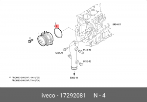 Прокладка на водяной насос 17292081 IVECO 17292081 IVECO